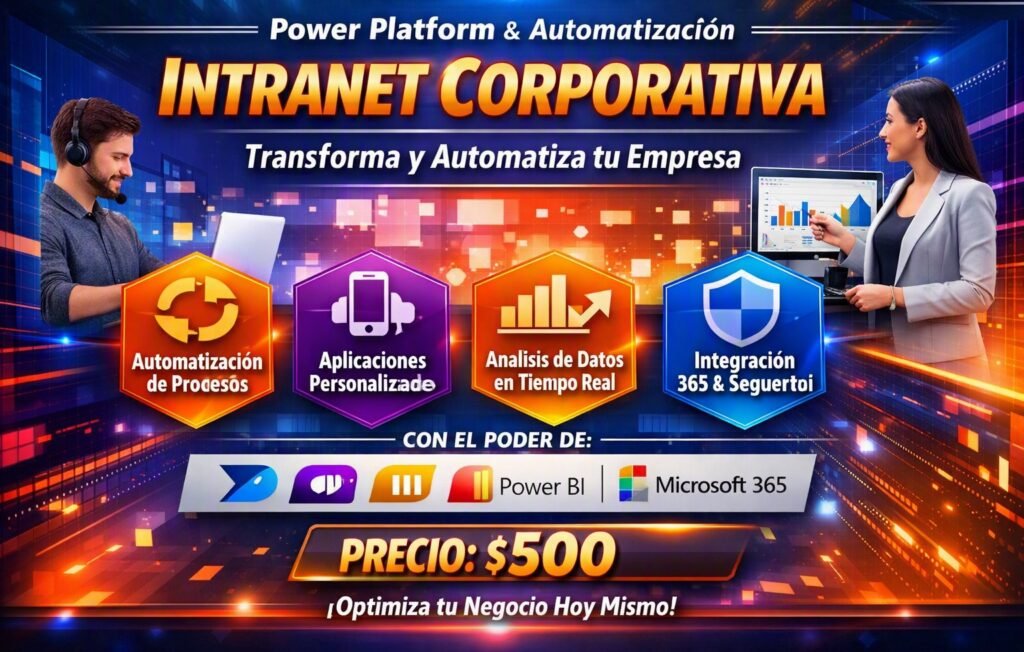 cloudsolutions intranet